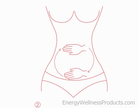 Belly Fat Massage